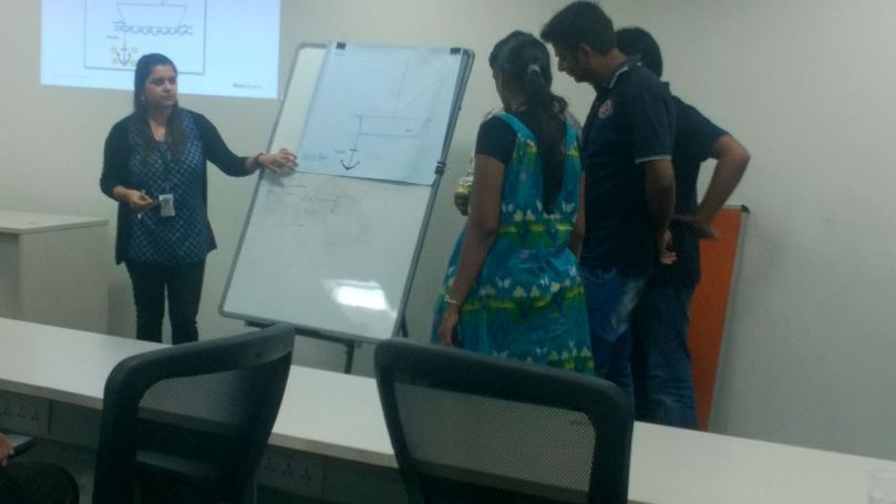 Playing Innovation Games