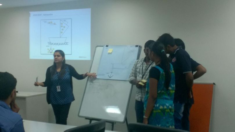 Playing Innovation Games